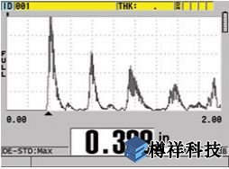 戶外顯示設(shè)置，A掃描模式